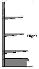 Wall Mount Shelf Height